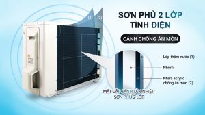 daikin-inverter-15-hp-ftkz35vvmv637693893926907468_9dd35b0289e64358970332e5577f746b.jpg