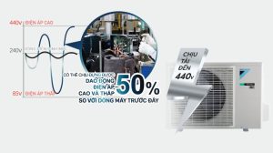 may-lanh-daikin-inverter-15-hp-atkf35xvmv638162128278715673.jpg