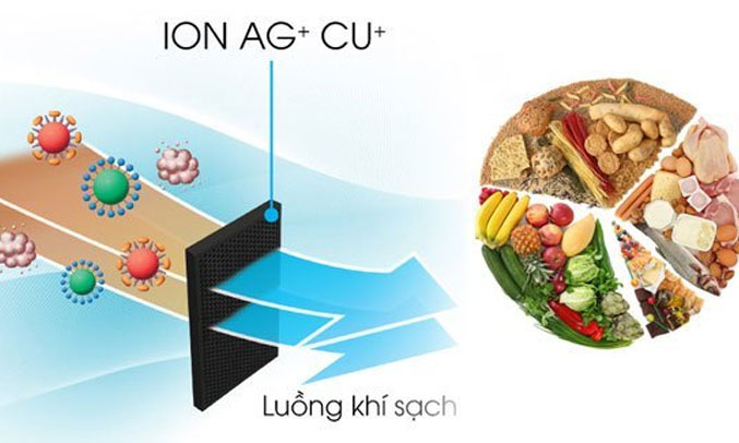 Tủ lạnh Sharp SJ-FX680V 605 lít trắng lọc vi khuẩn và khử mùi tốt