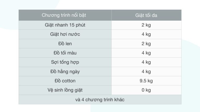 vi-vn-samsung-ww95t4040ce-sv-2.jpg
